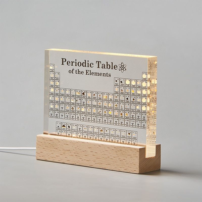 Real Elements Periodic Table | Aesthetic Room Decor