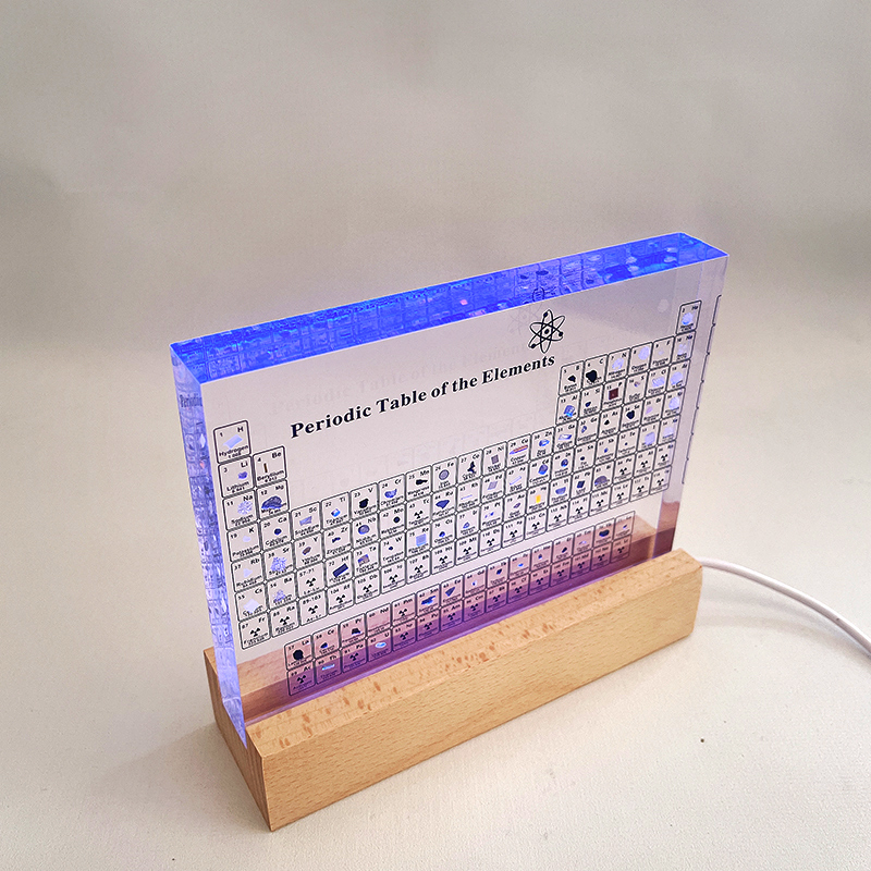 Real Elements Periodic Table | Aesthetic Room Decor