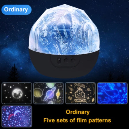 Outer Planet Projector