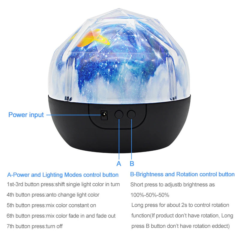Outer Planet Projector