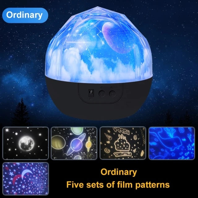 Outer Planet Projector