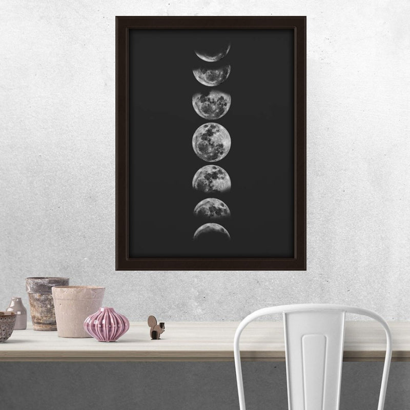 Moon Phases Poster