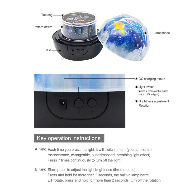 Outer Planet Projector