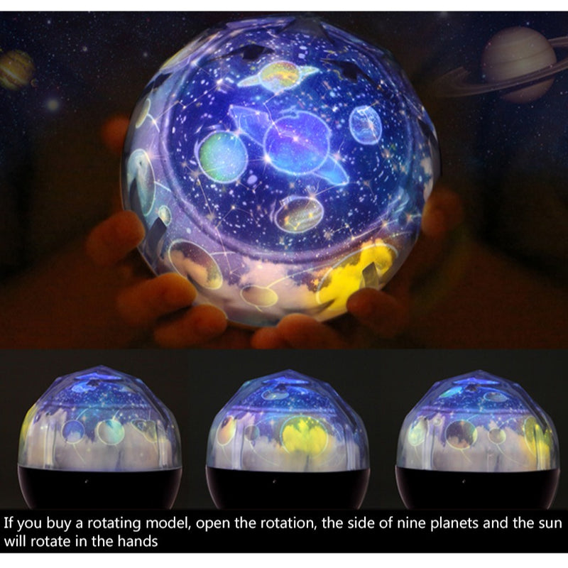 Outer Planet Projector