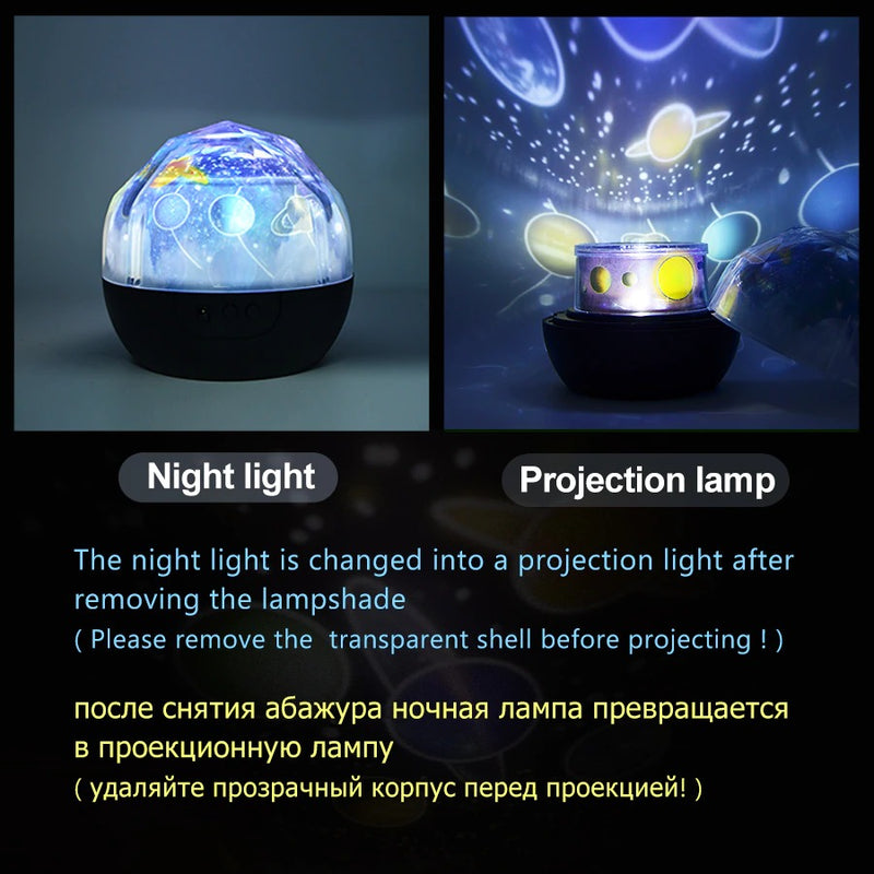 Outer Planet Projector