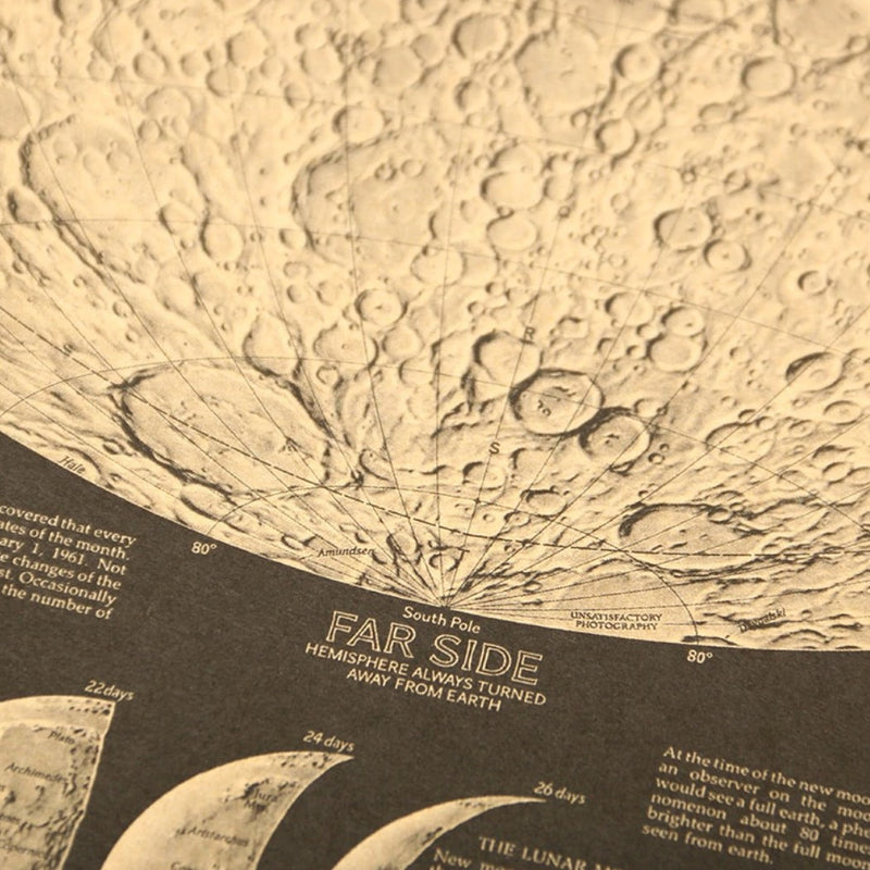 Vintage Moon Atlas Poster